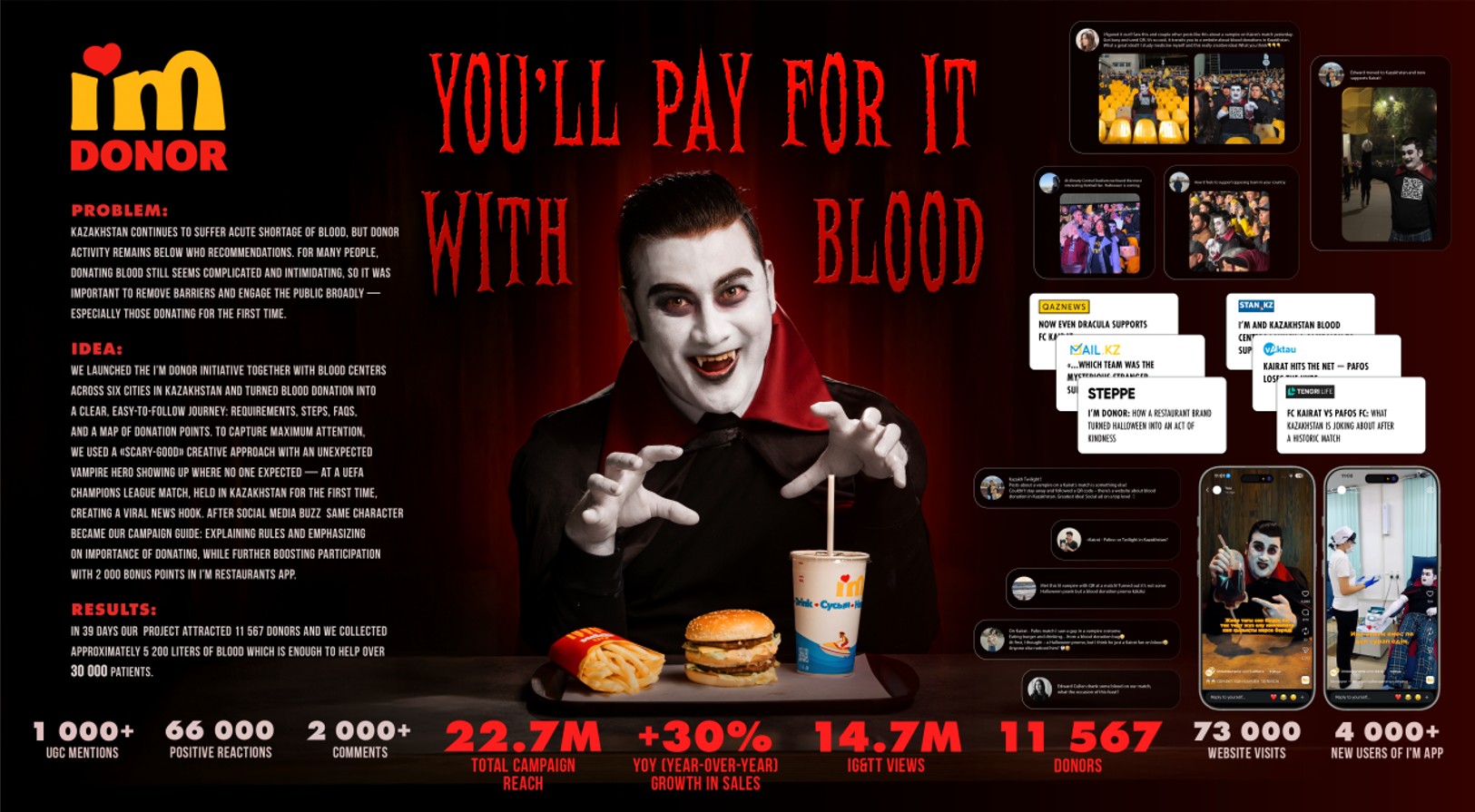 You’ll pay for it with blood