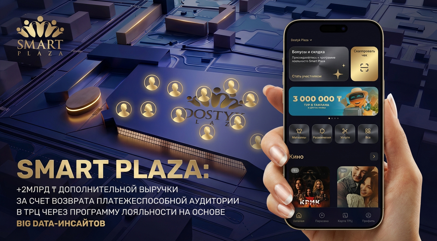 Smart Plaza: +2млрд ₸ дополнительной выручки за счет возврата платежеспособной аудитории в ТРЦ через программу лояльности на основе Big Data-инсайтов